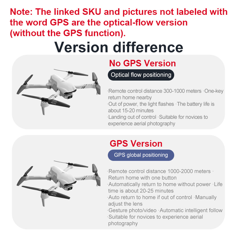 4DRC F10 RC Drone GPS 6K HD Du - مراجعة Drone Gps Mount وسعره