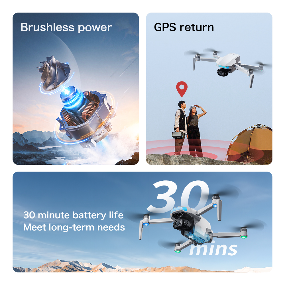 S-X1 MAX GPS Drone with 3-Axis - مراجعة Drone Gps Mount وسعره