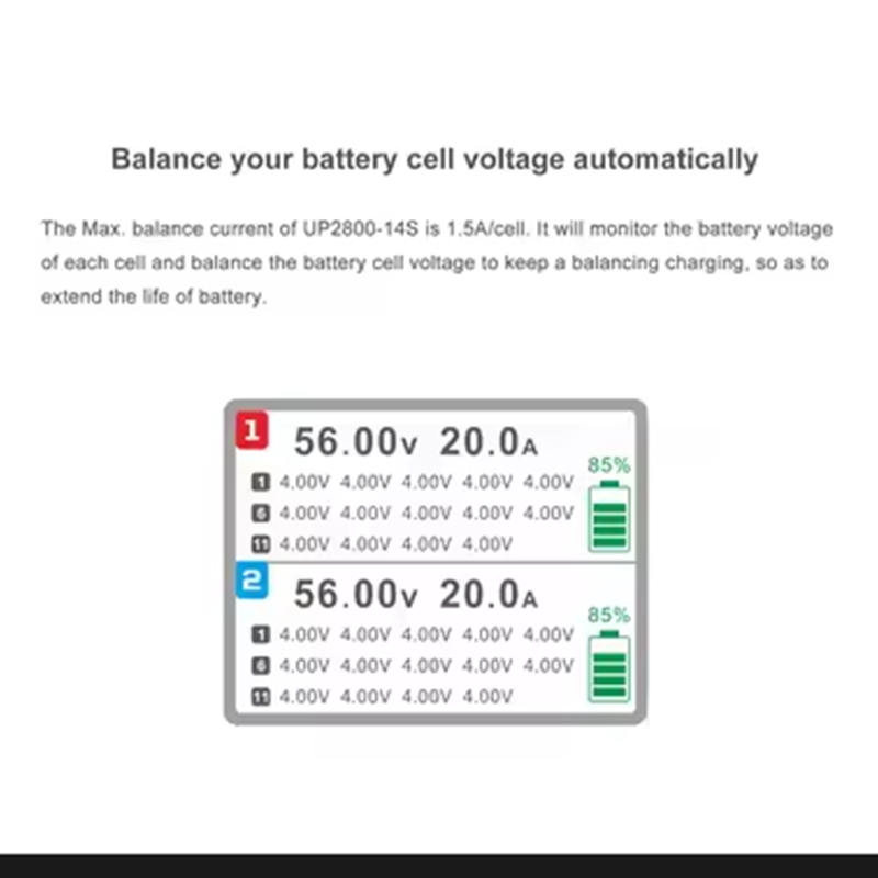 ULTRA POWER UP2800-14S 2X1400W - مراجعة Drone Battery وسعره