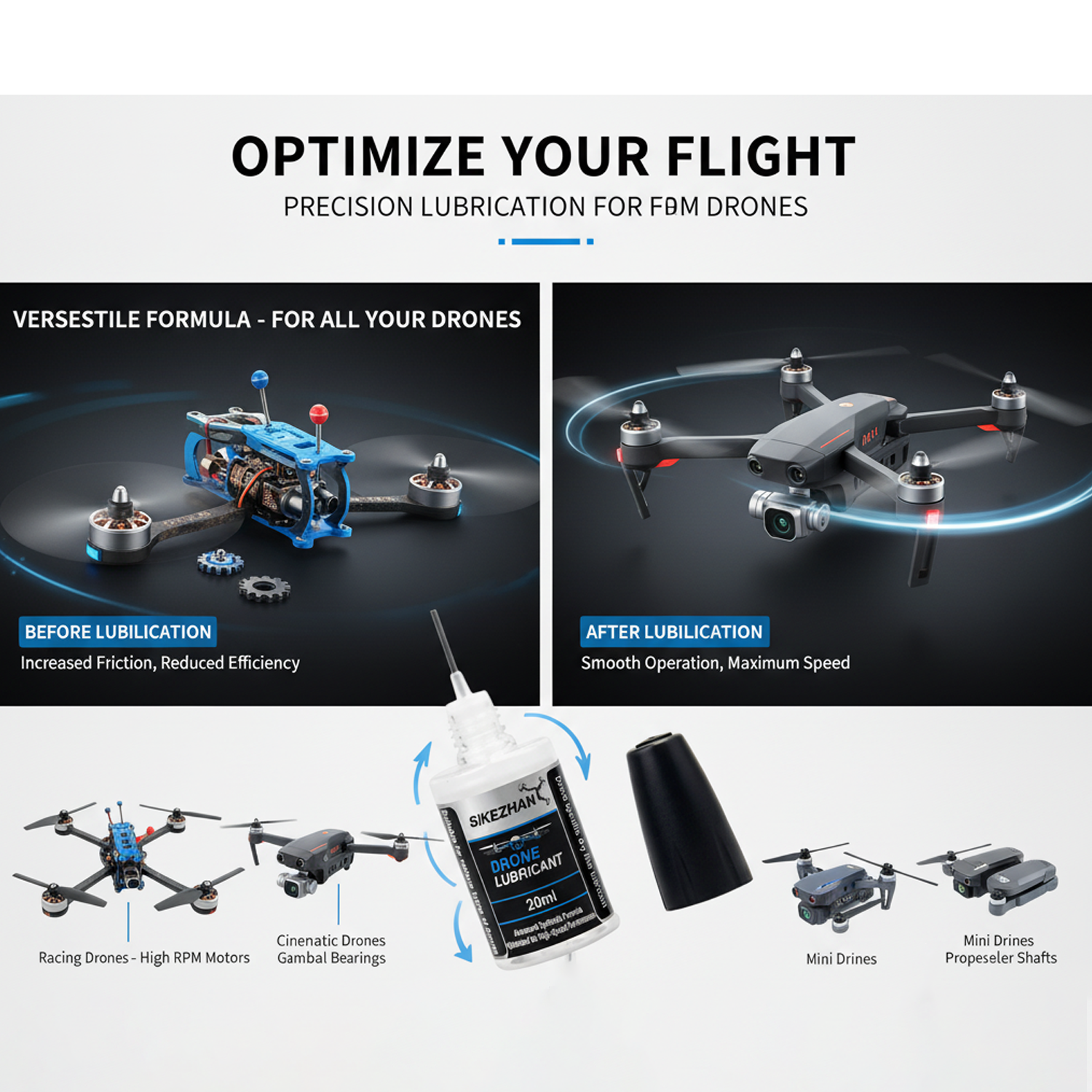 Micro Drone Motor Bearing Lubr - مراجعة Drone Motor وسعره