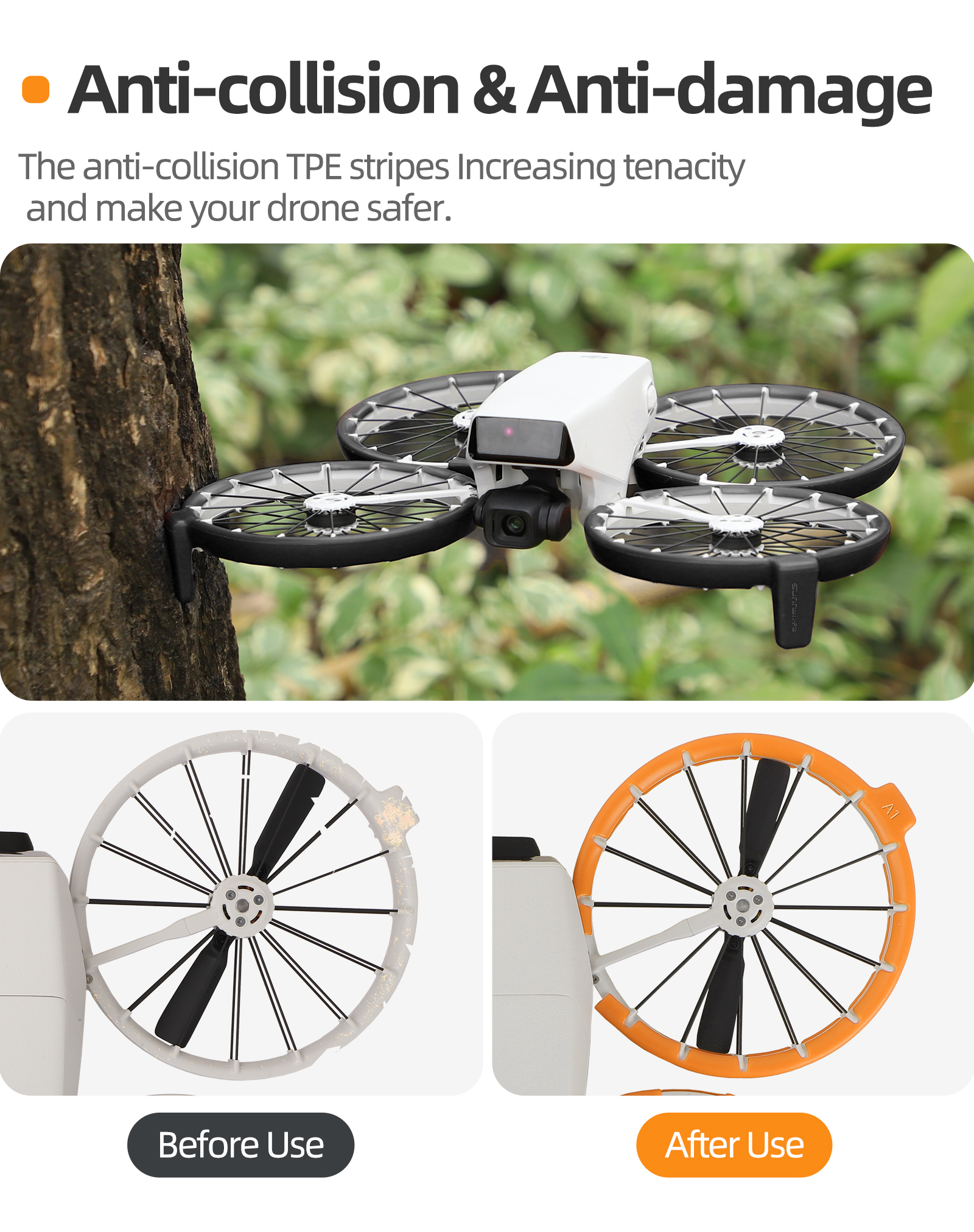 For DJI Flip Anti-collision Pr - مراجعة Drone Propeller Guard وسعره