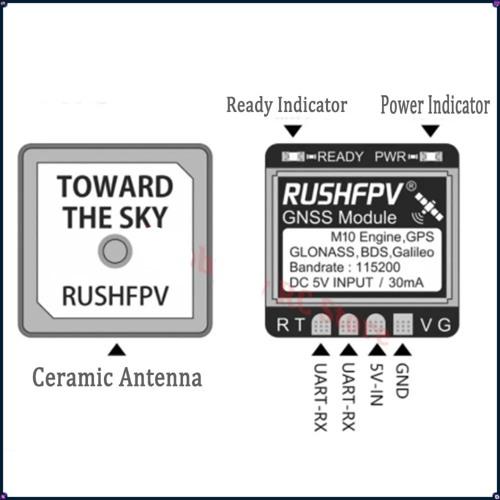 1-4Pcs RUSHFPV MINI M10 GPS Mo - مراجعة Drone Antenna وسعره